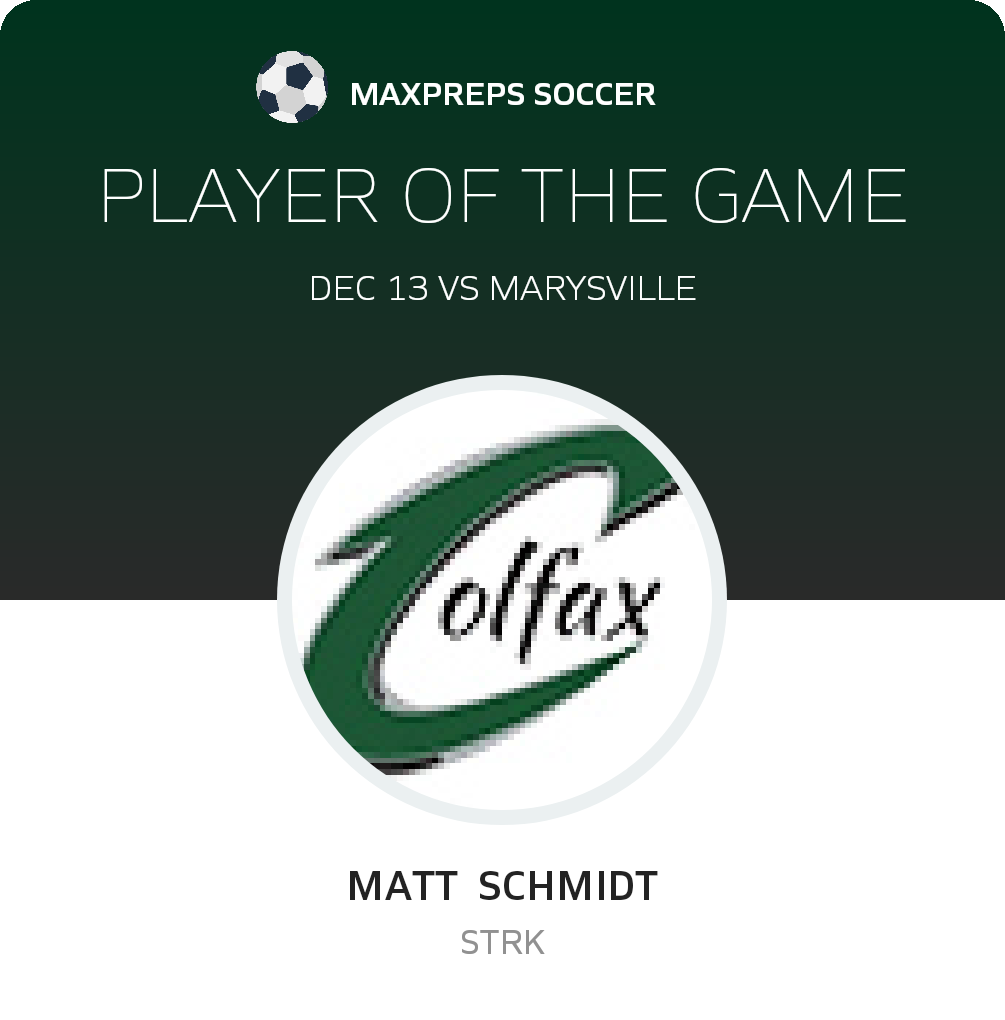 Player of the Game