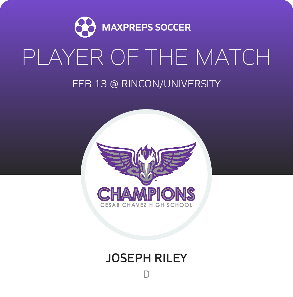 Player of the Match