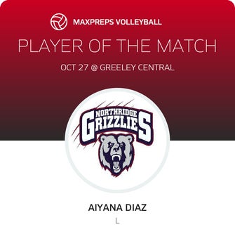 Player of the Match