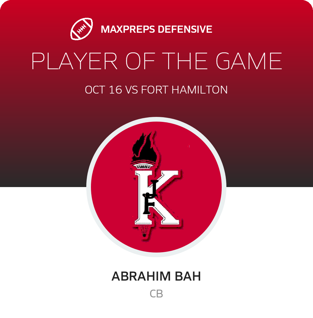 Players of the Game
