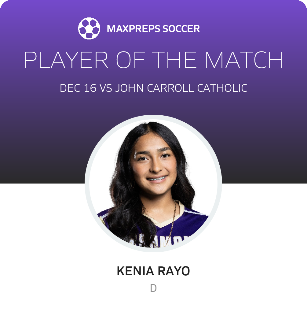 Player of the Game