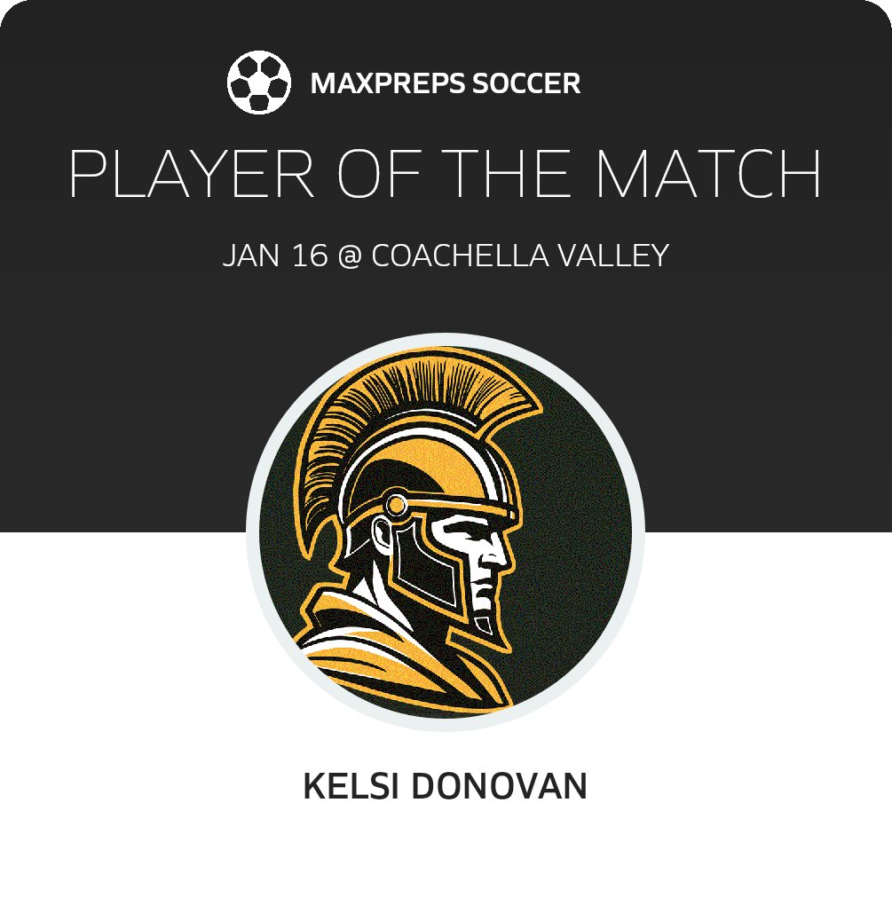 Player of the Match