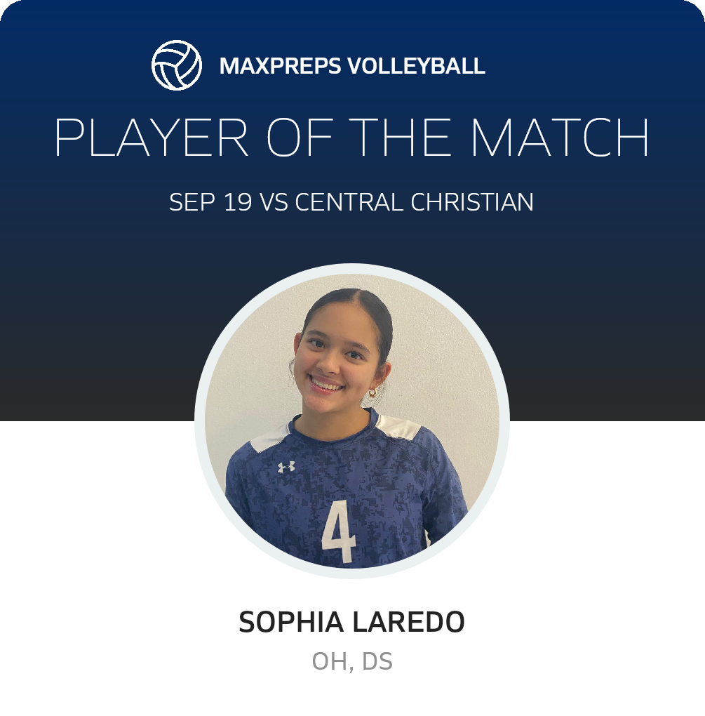 Player of the Match