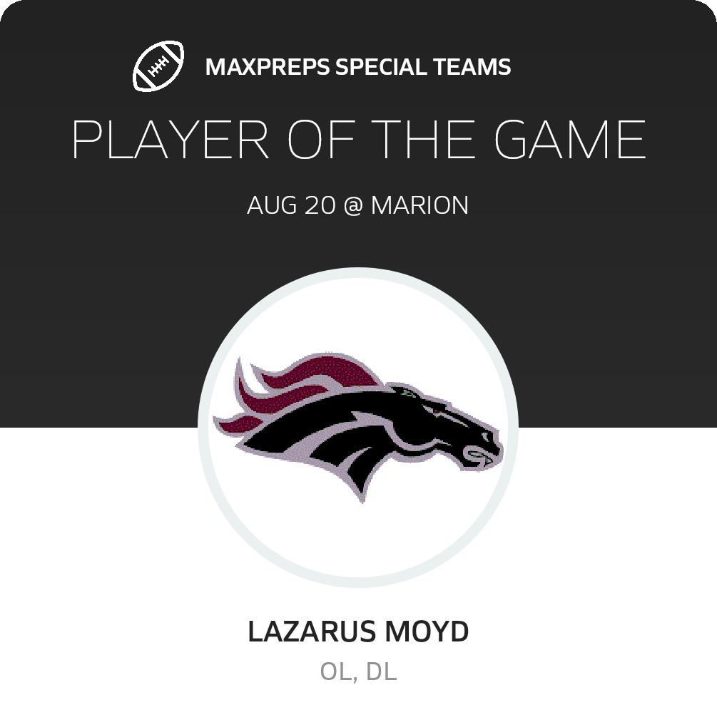 Players of the Game