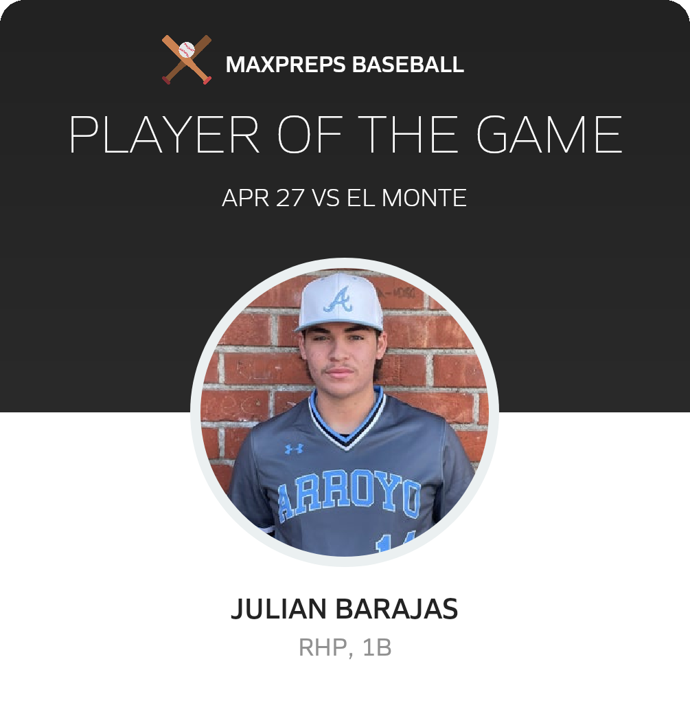 #14 Julian Barajas Player of the Game badge