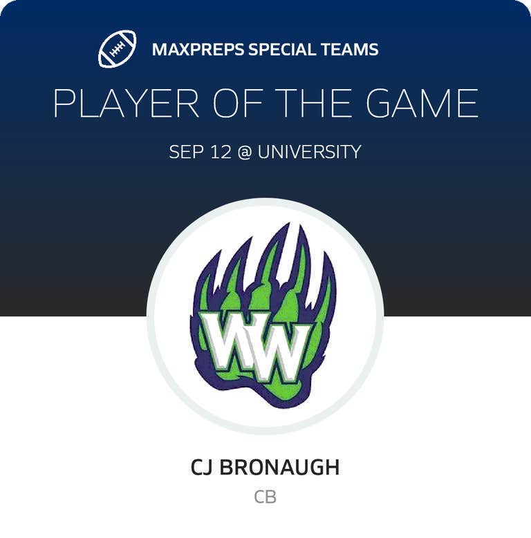 Player of the Game
