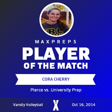 #13 Cora Cherry Player of the Game badge