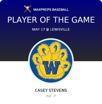 Player of the Game