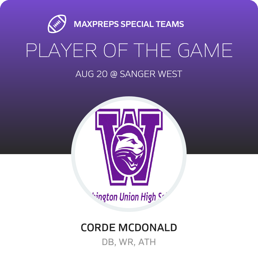Players of the Game