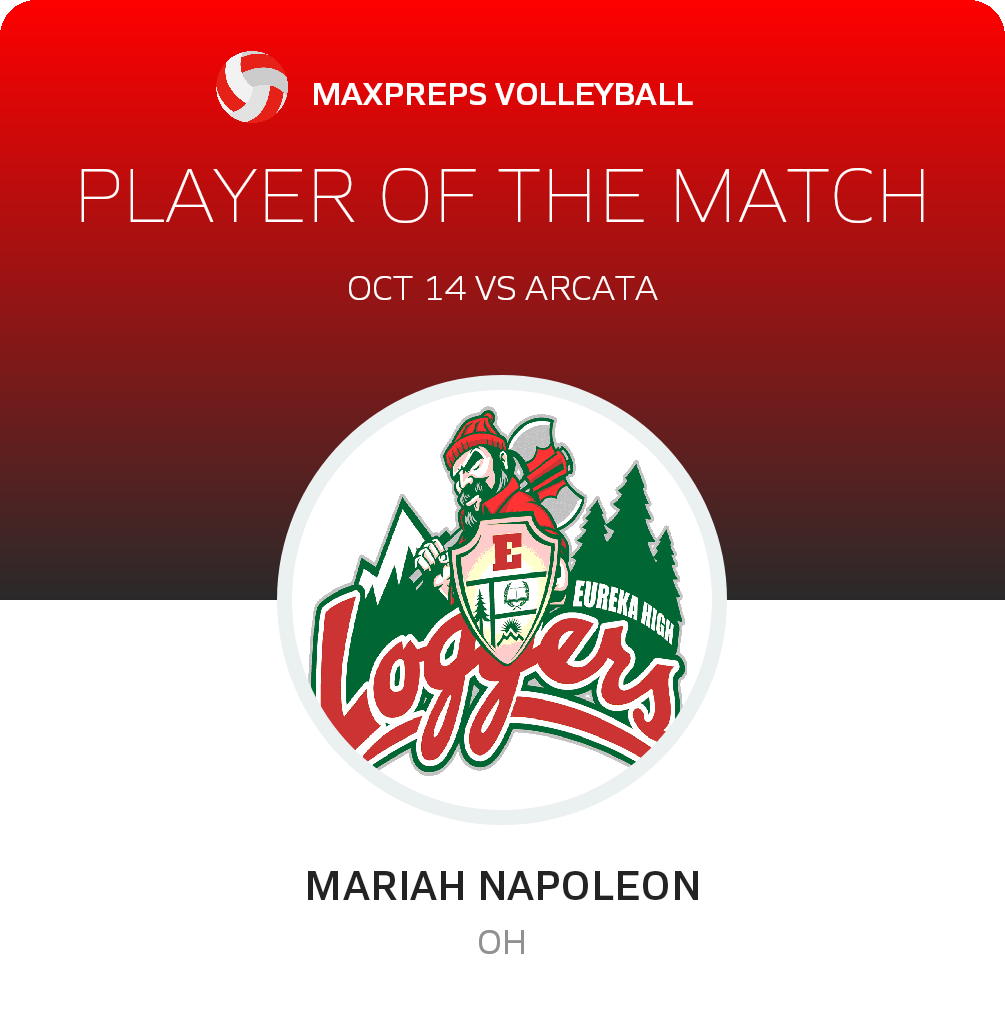 #7 Mariah Napoleon Player of the Game badge