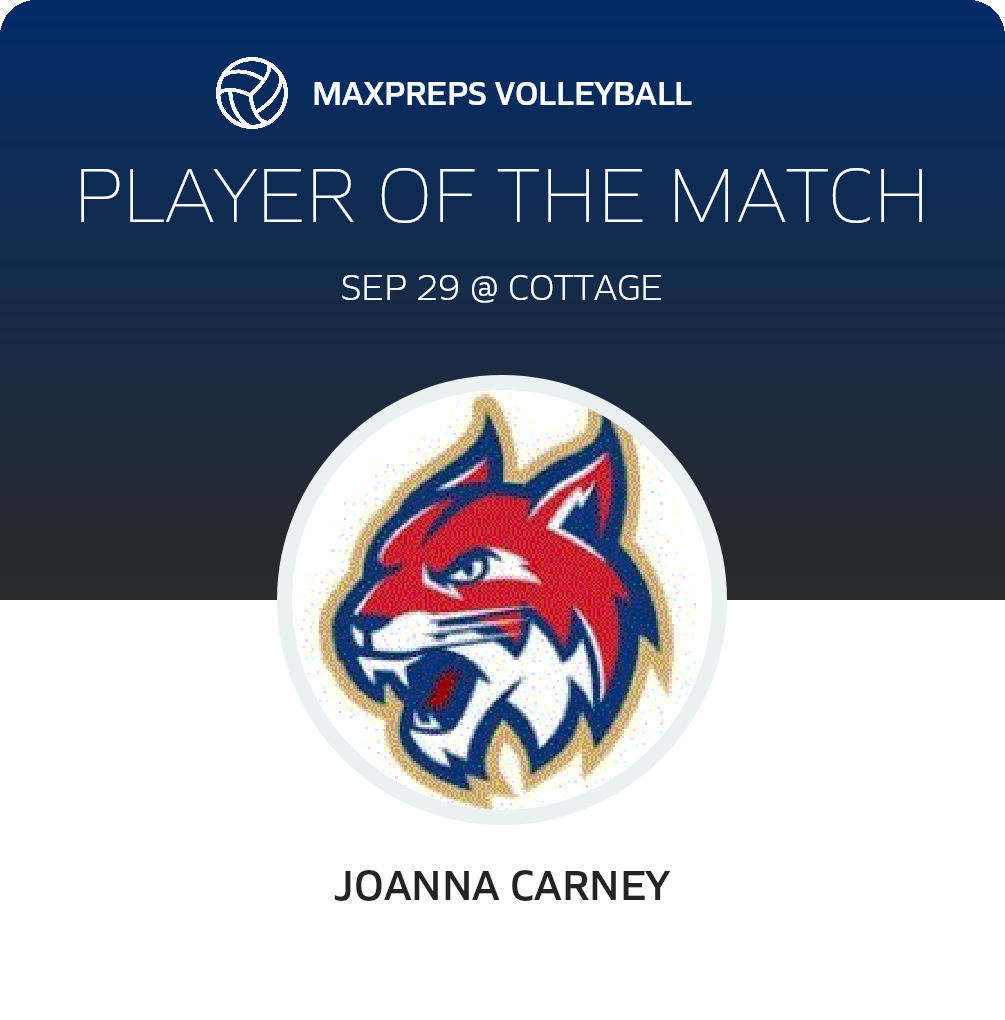 Player of the Match