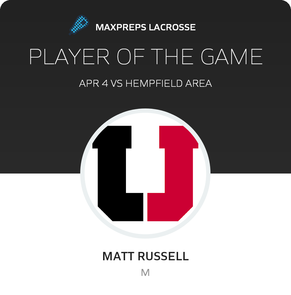 #33 Matt Russell Player of the Game badge