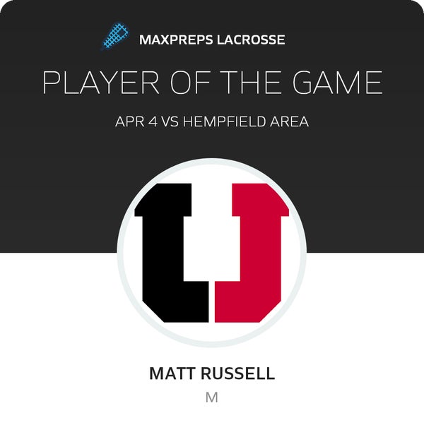 #33 Matt Russell Player of the Game badge