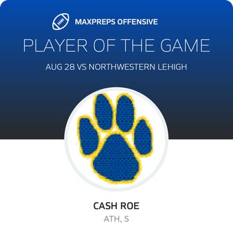 Players of the Game