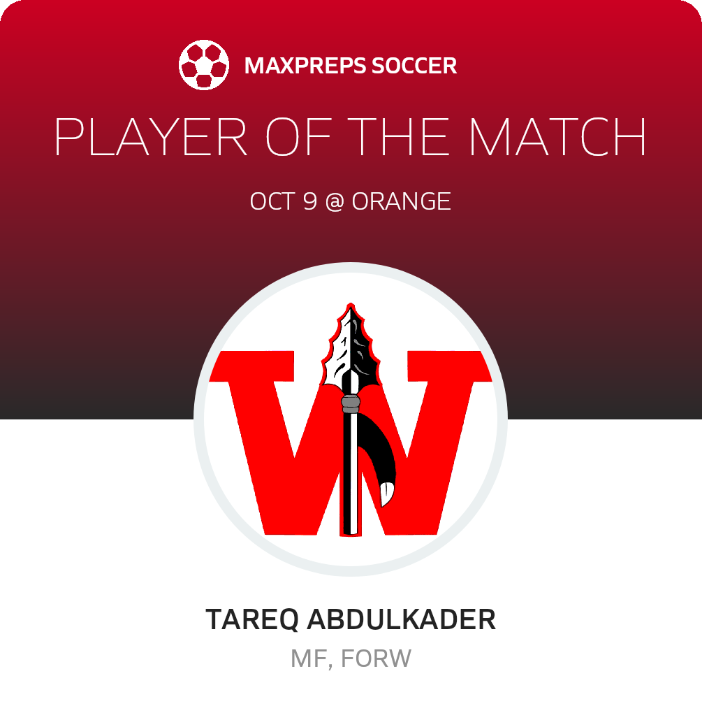 Player of the Match