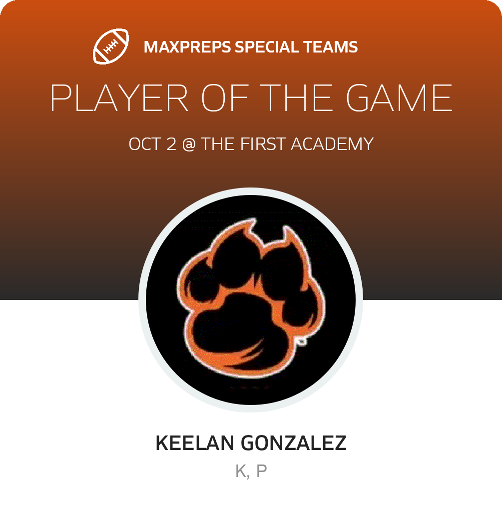 Players of the Game