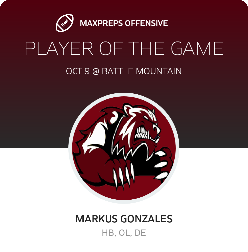 Players of the Game