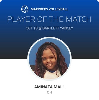 Player of the Match