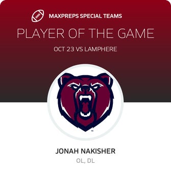 Players of the Game