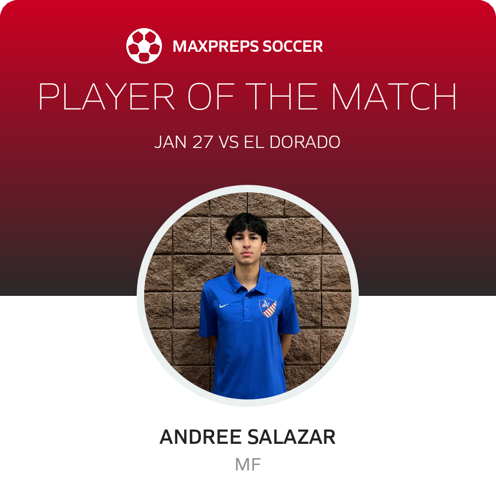 Player of the Match