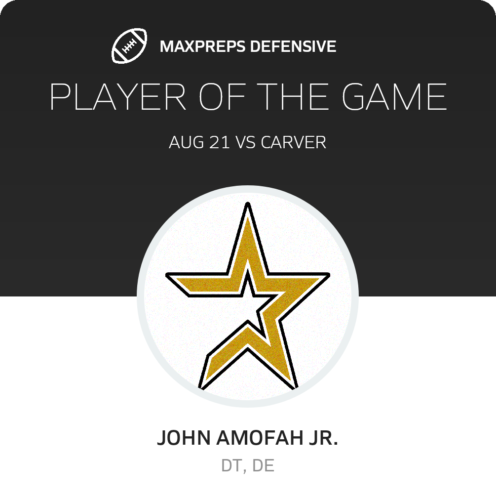 Players of the Game