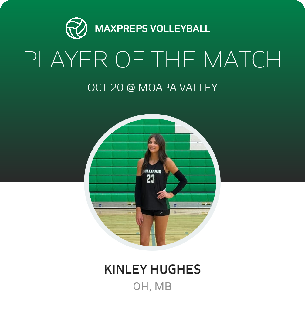 Player of the Match