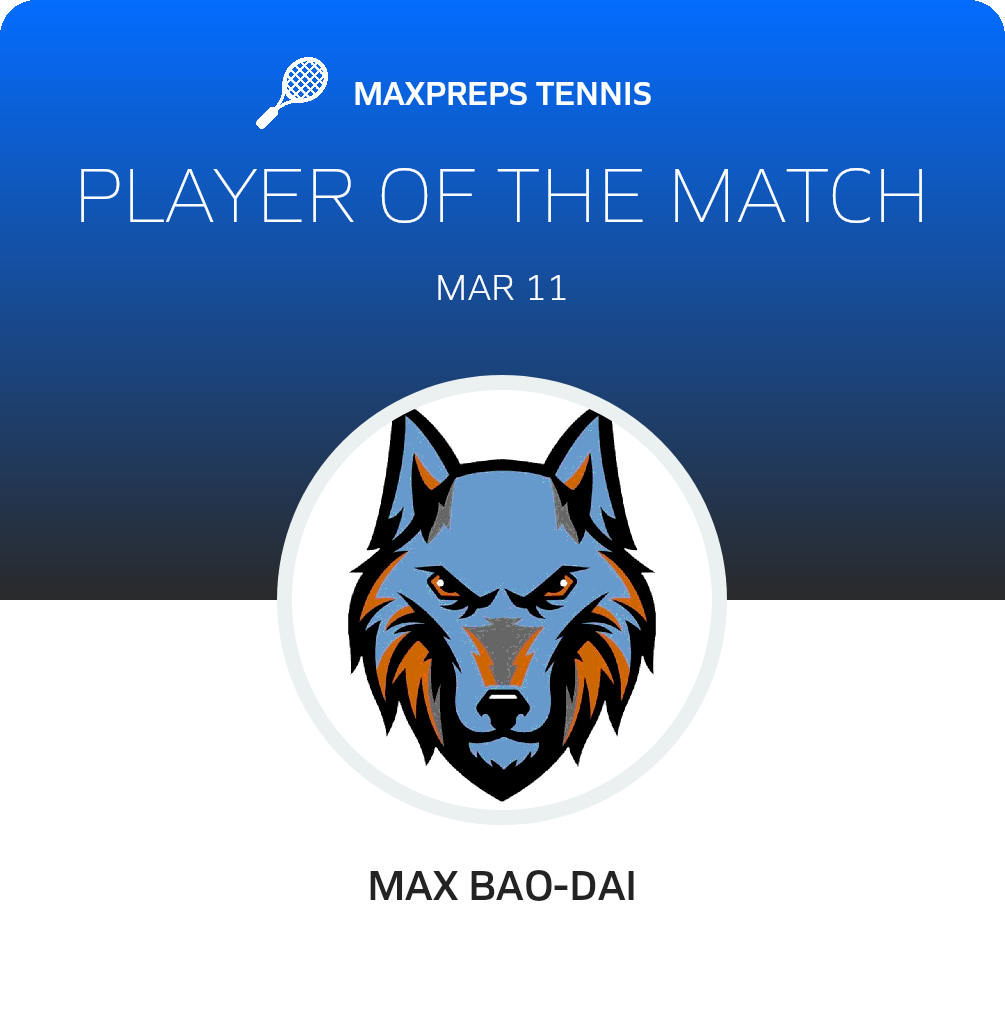 Player of the Match