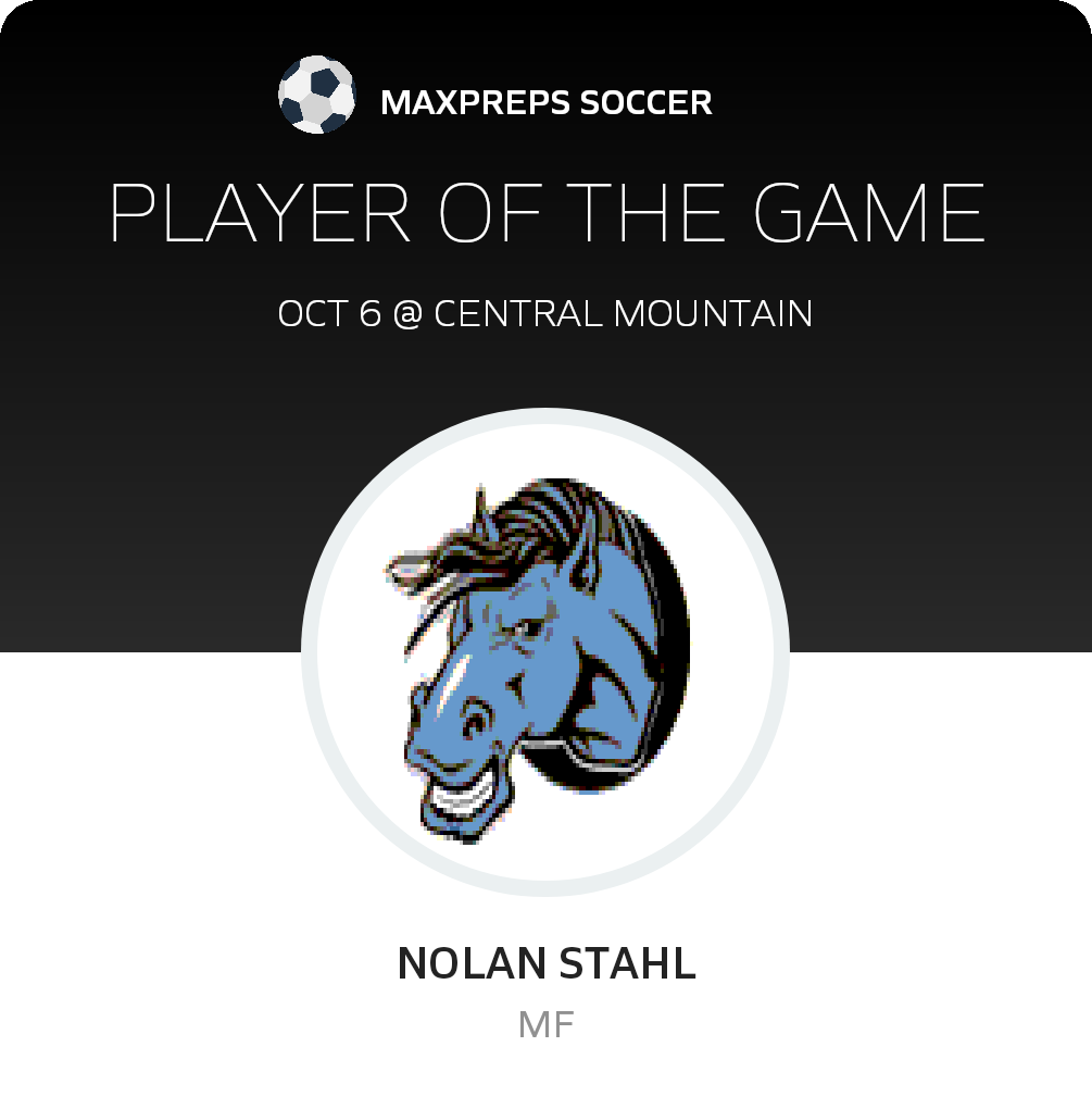 #5 Nolan Stahl Player of the Game badge