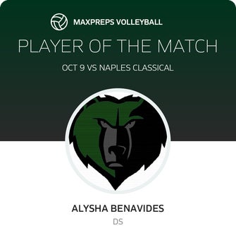 Player of the Match