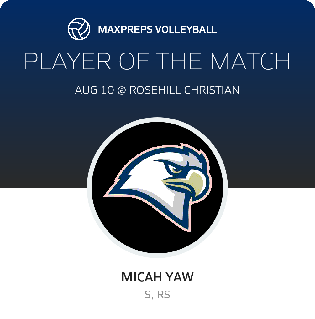 Player of the Match