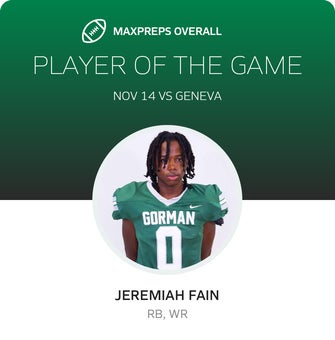 Players of the Game