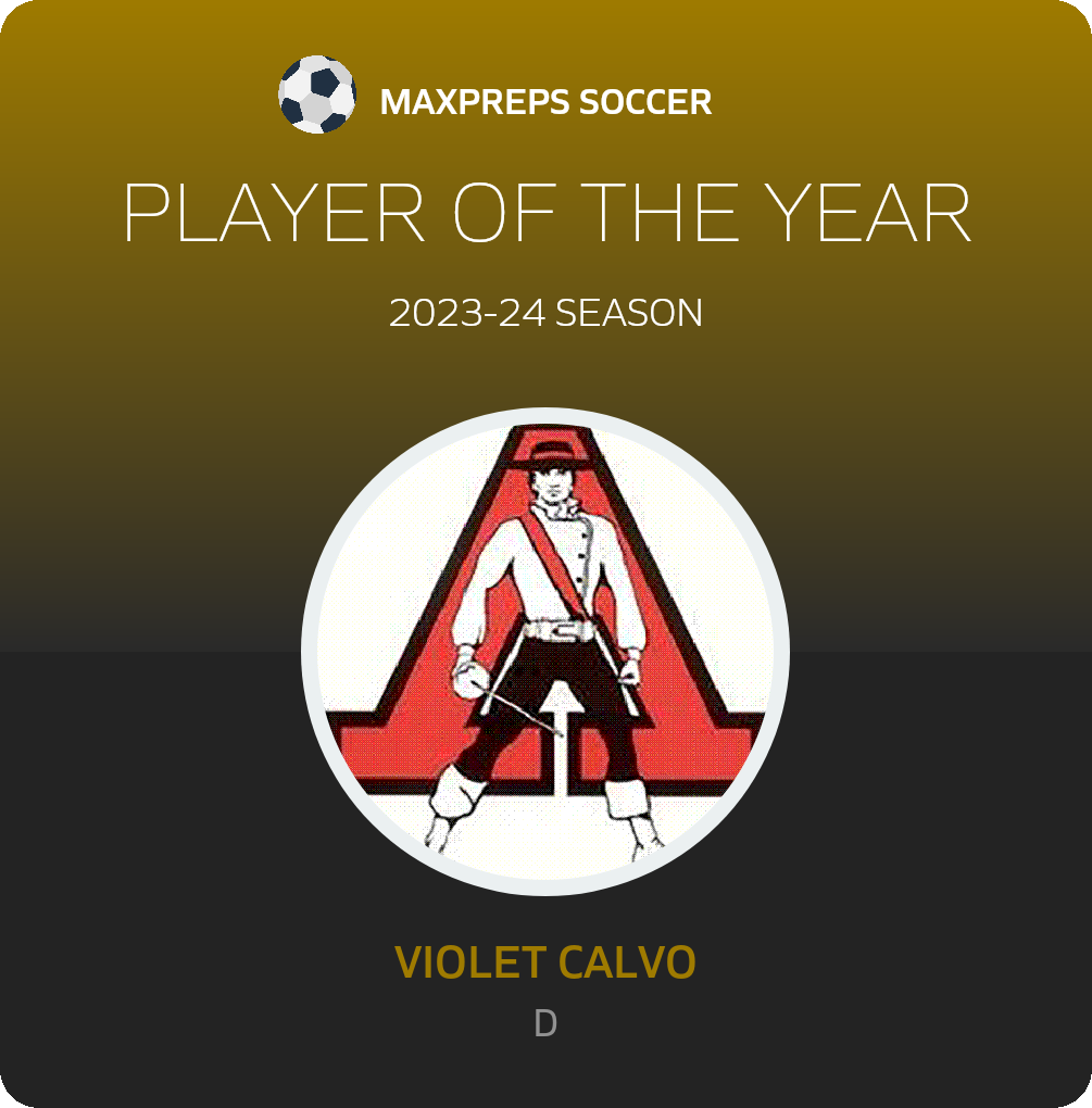 Player of the Year