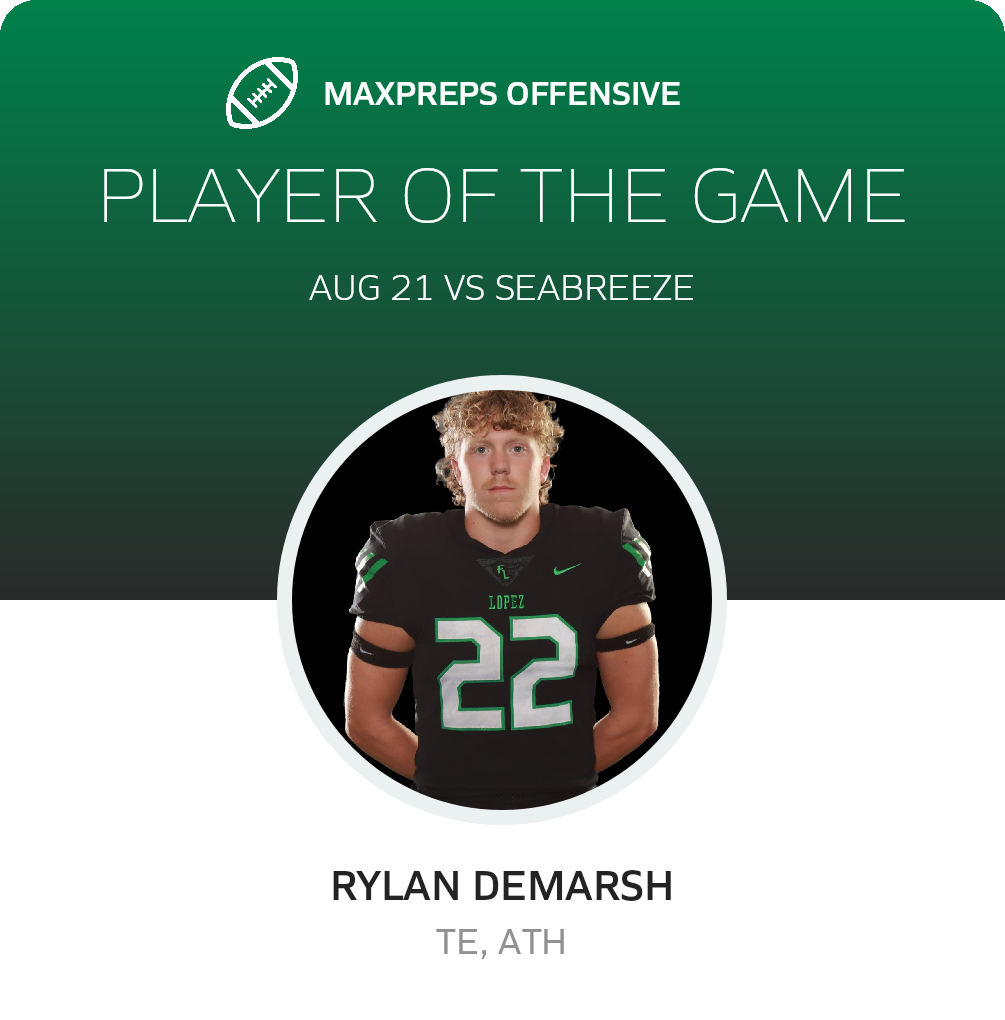 Players of the Game