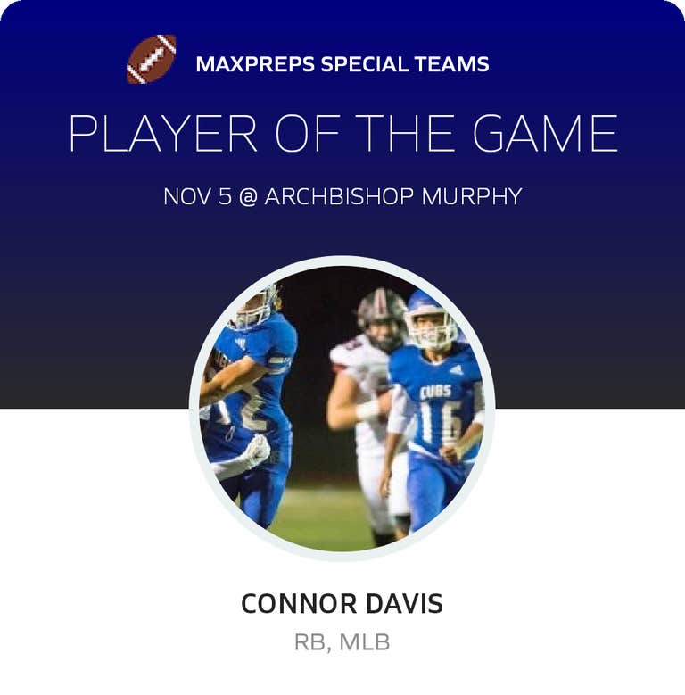Player of the Game