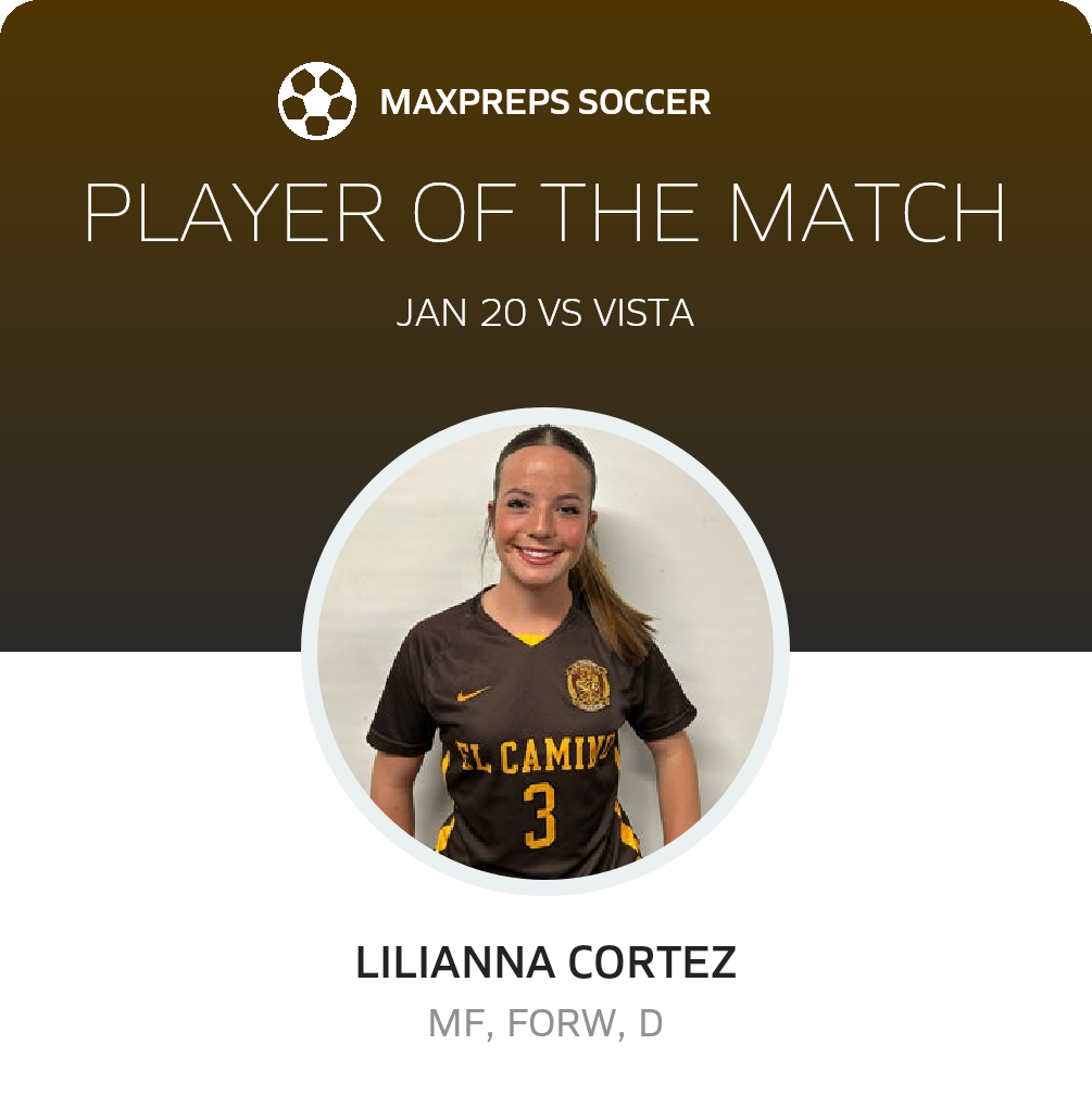 Player of the Match