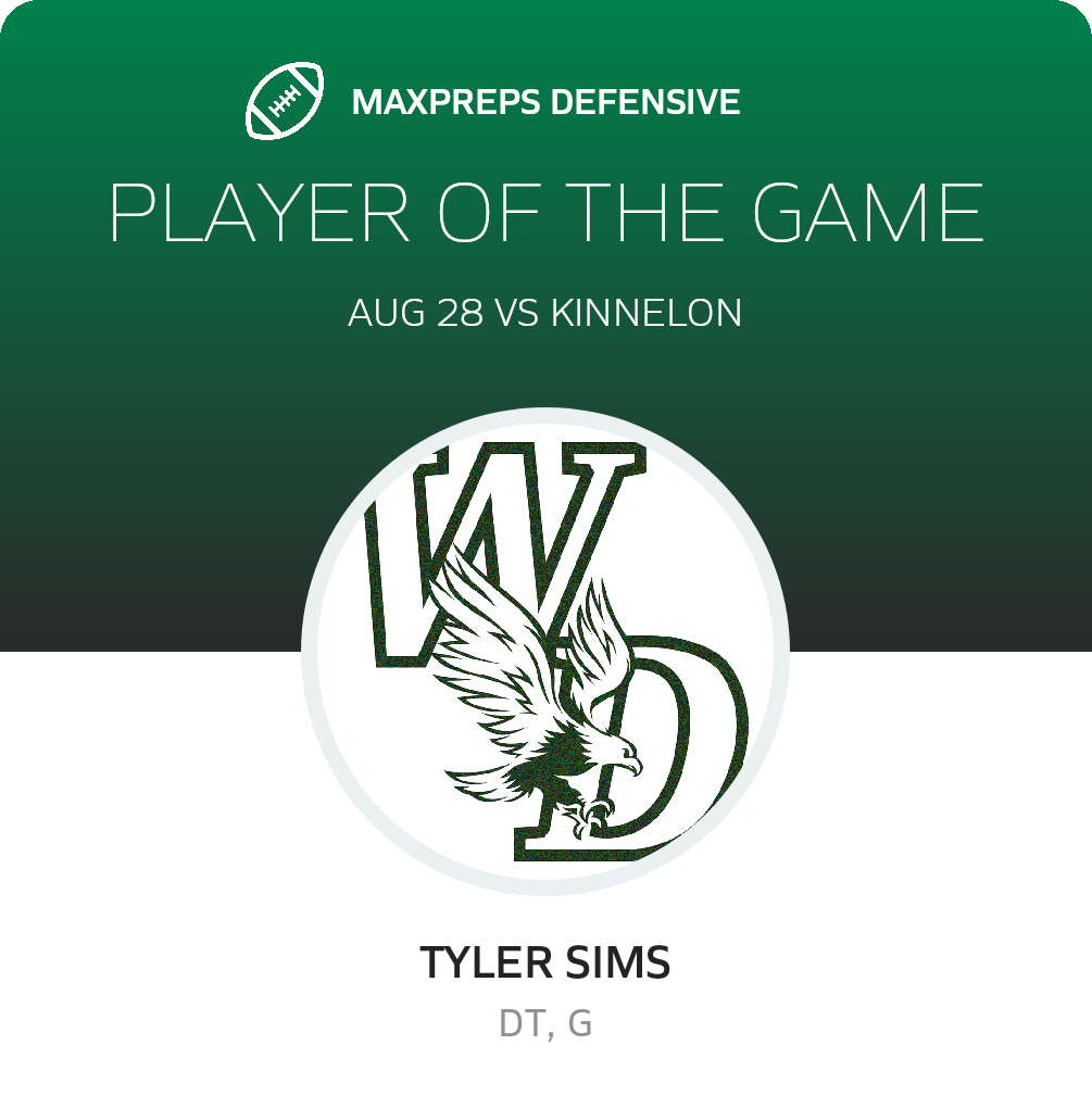 Players of the Game