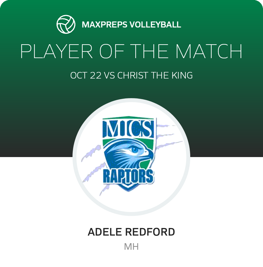 Player of the Match