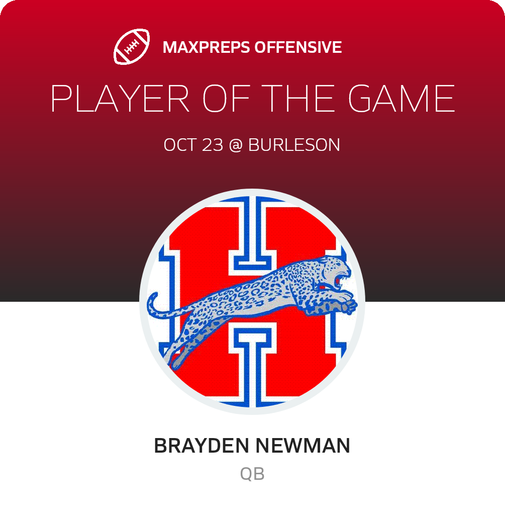 Players of the Game