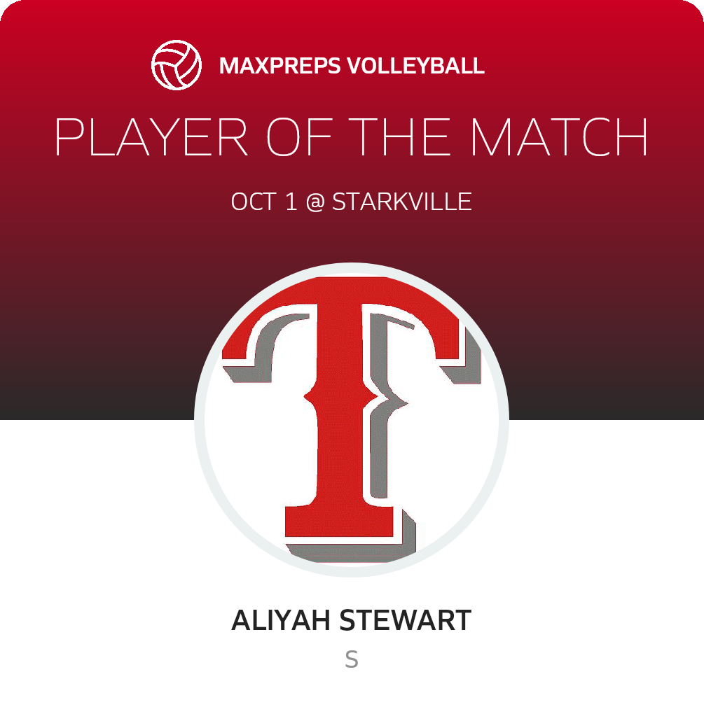 Player of the Match