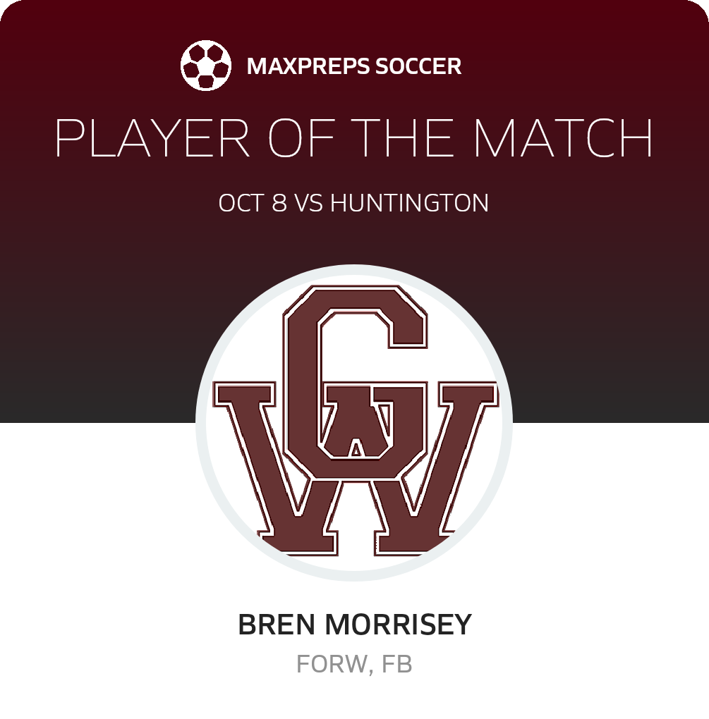 Player of the Match