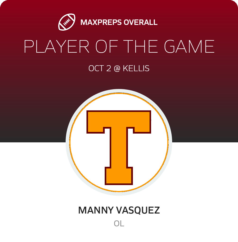 Players of the Game