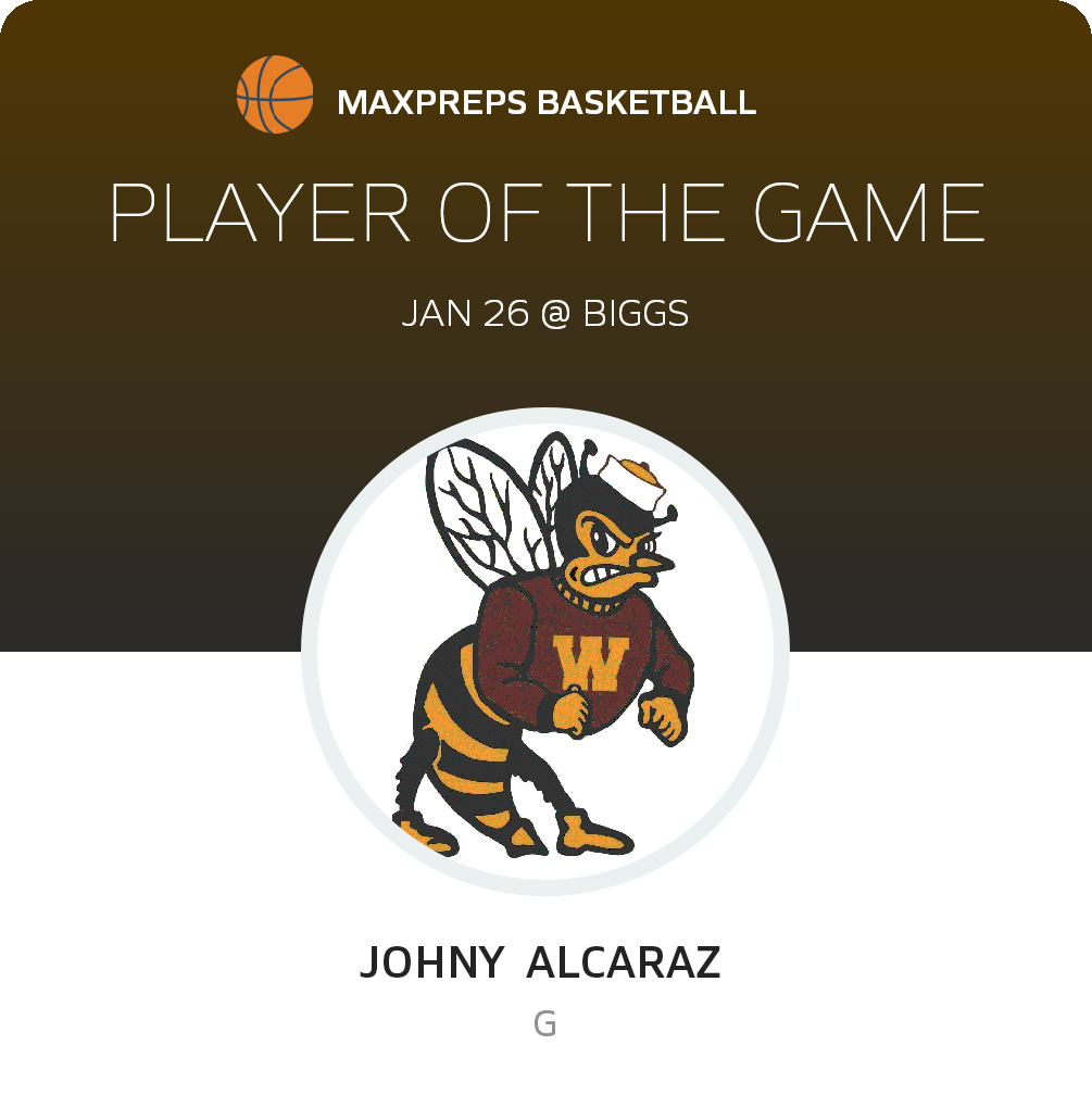 #21 Johny  Alcaraz  Player of the Game badge