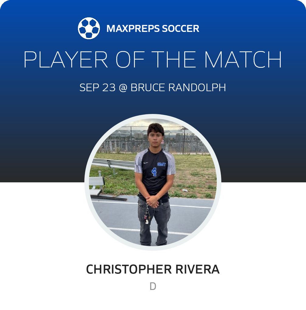 Player of the Match