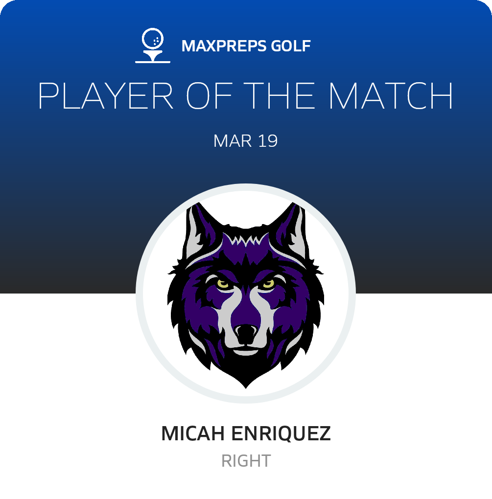 Player of the Match