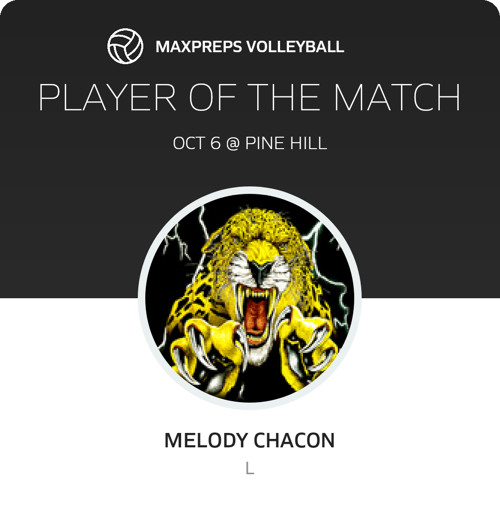 Player of the Match