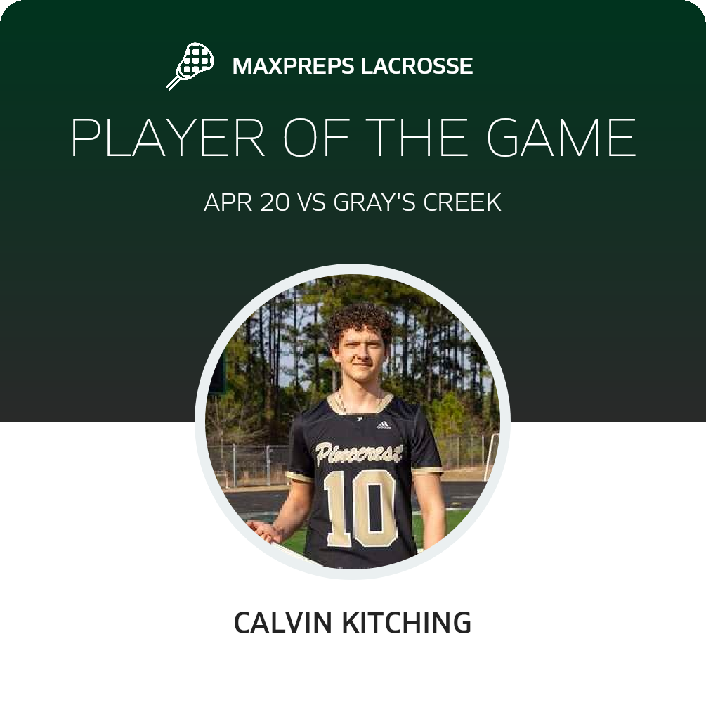 Player of the Game
