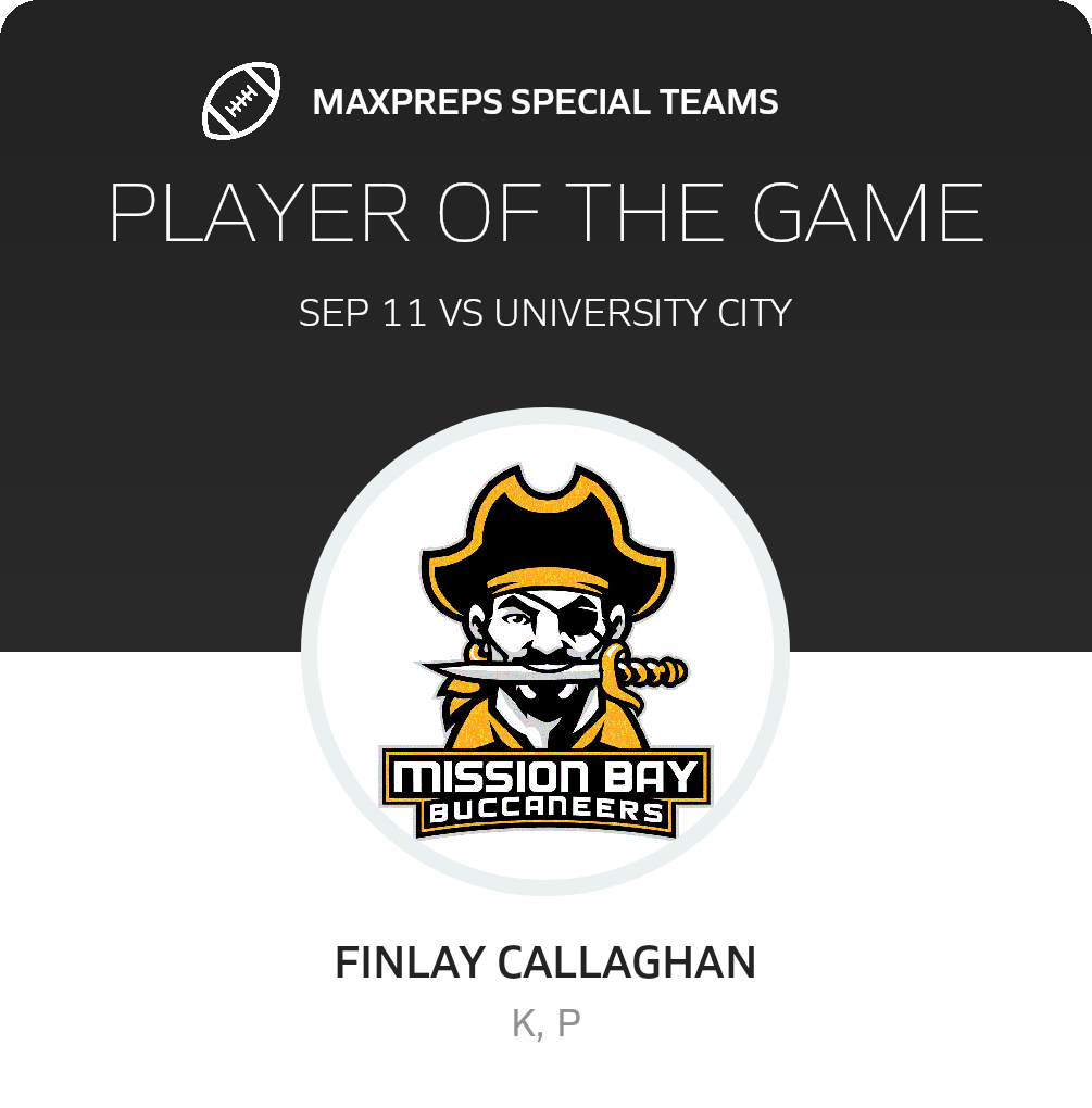 Players of the Game