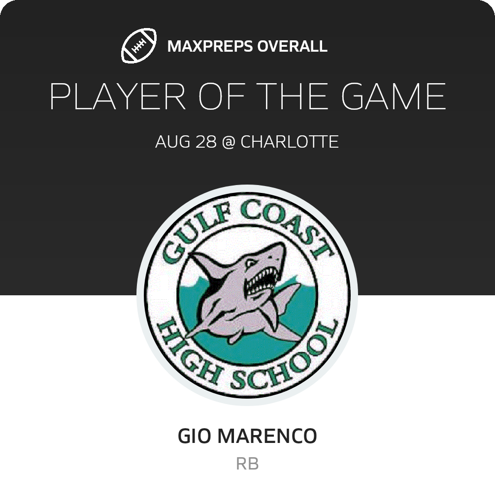 Players of the Game