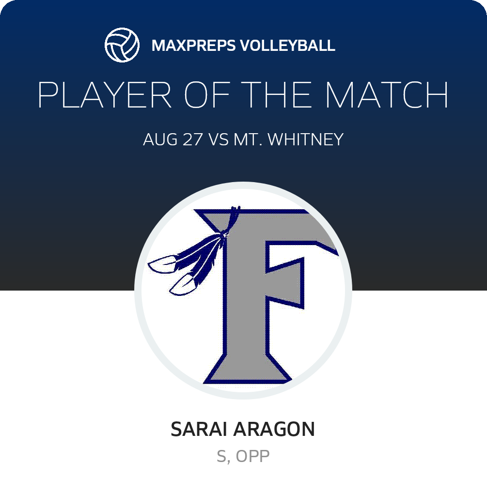 Player of the Match