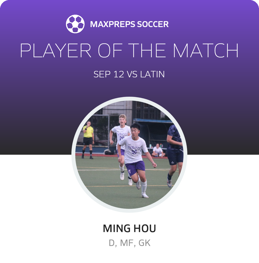 Player of the Match